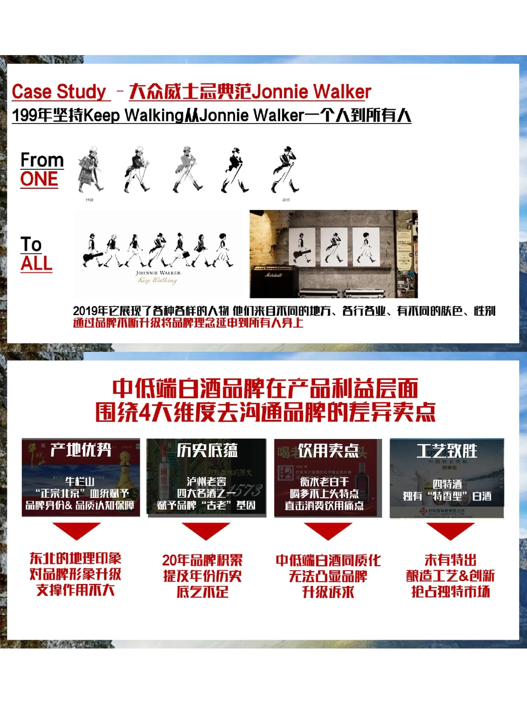 老村长酒品牌战略升级