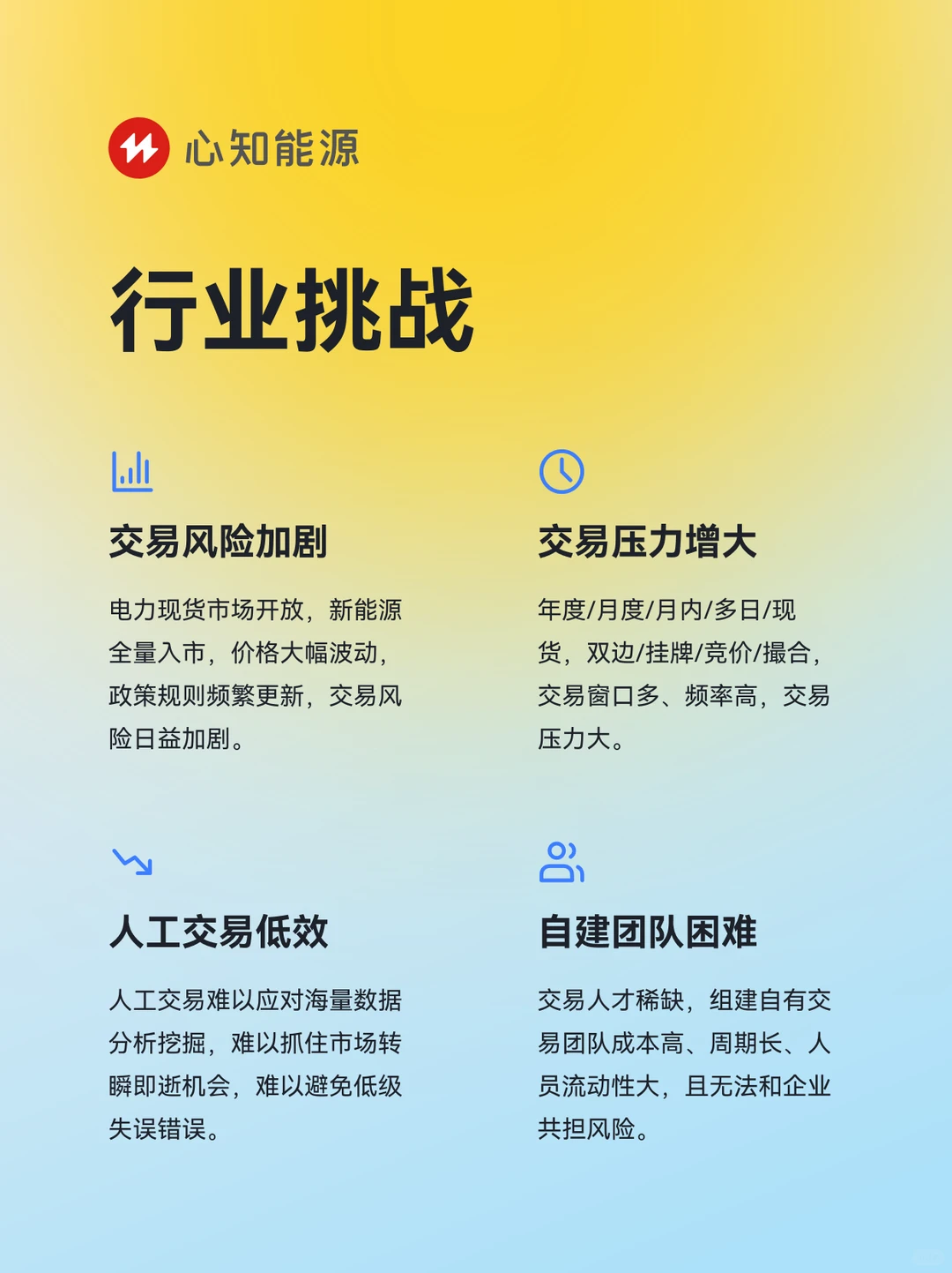 官宣!心知能源 MindMargin 正式入驻小红书!