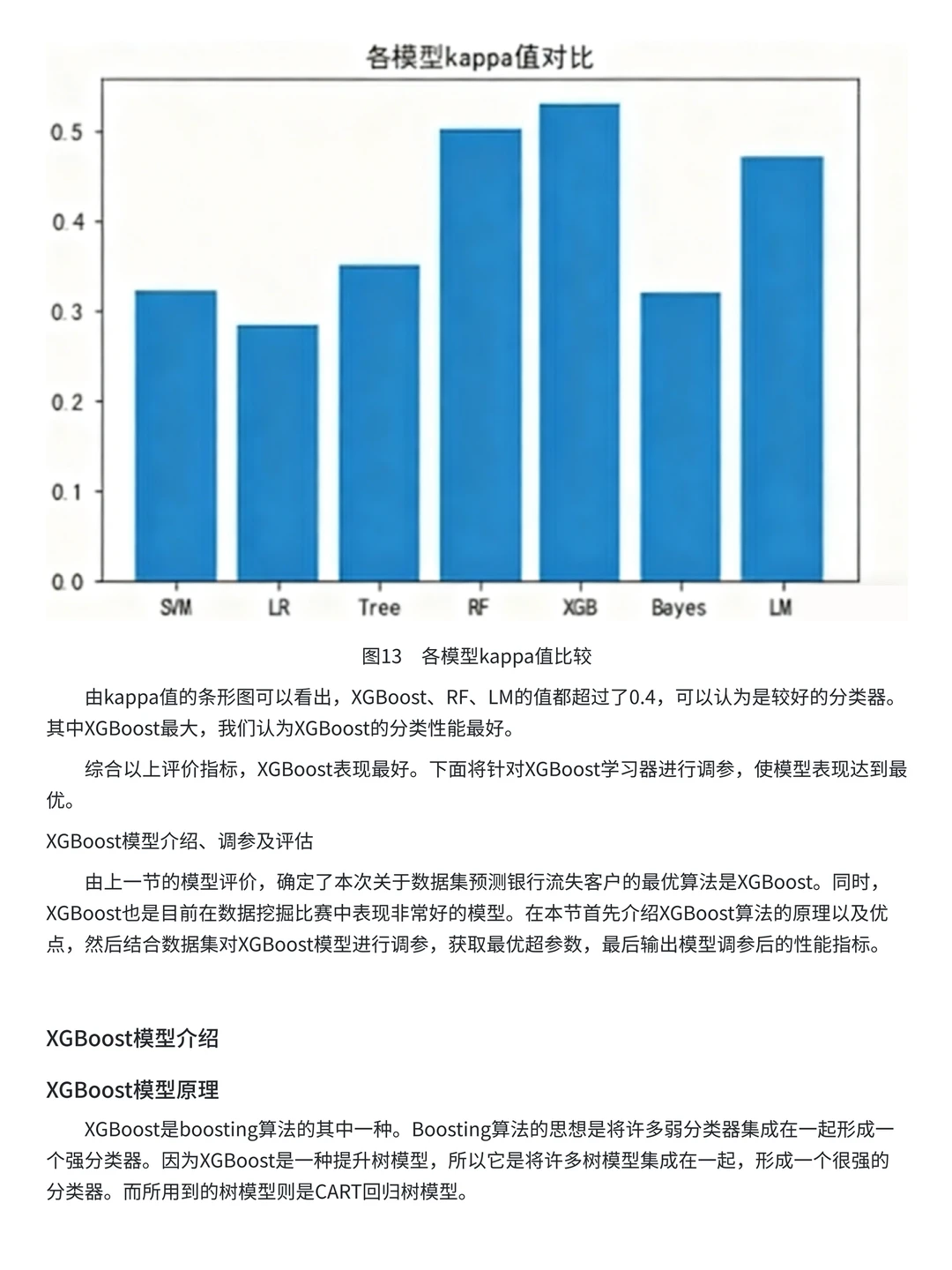 银行客户流失数据分析