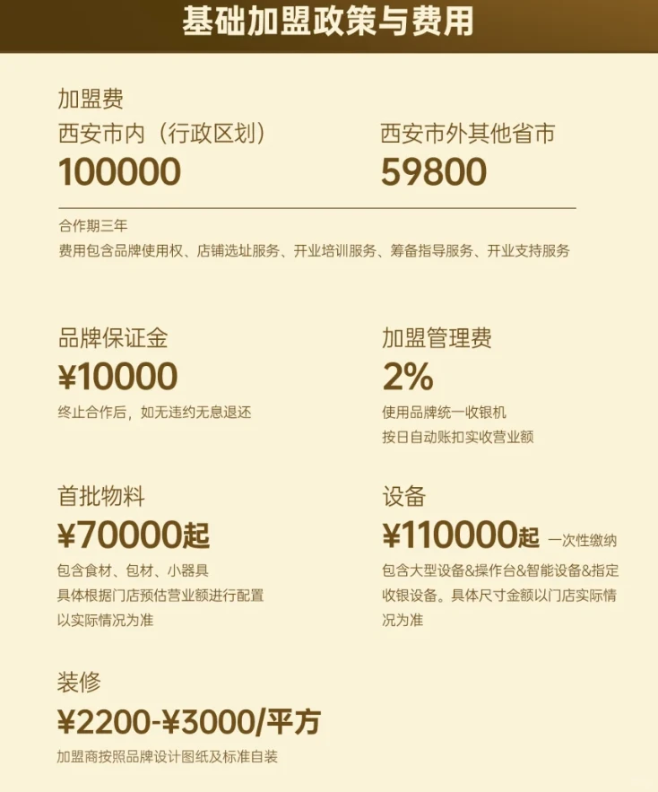 2026年上车茶话弄,到底值不值得