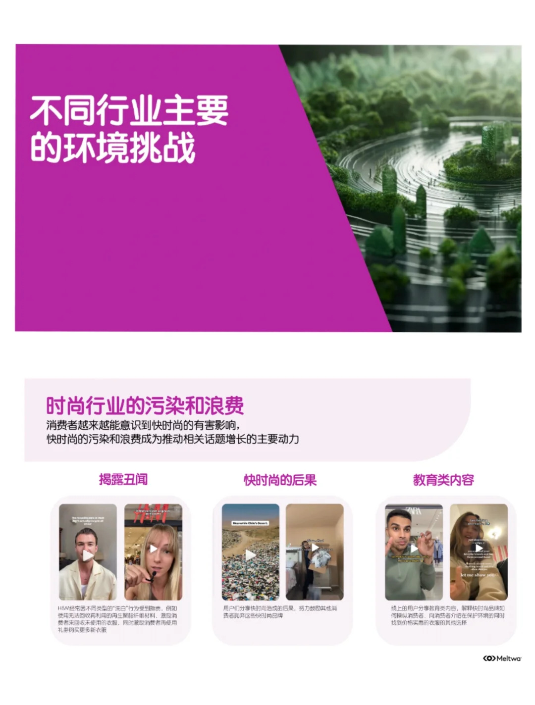 单篇研报分享|2024年品牌ESG营销洞察报告