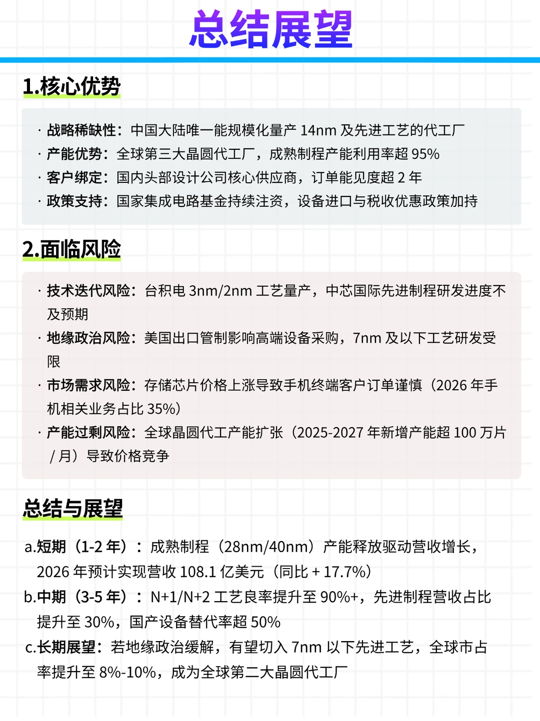 每日公司深度报告 | 第 19 期：中芯国际