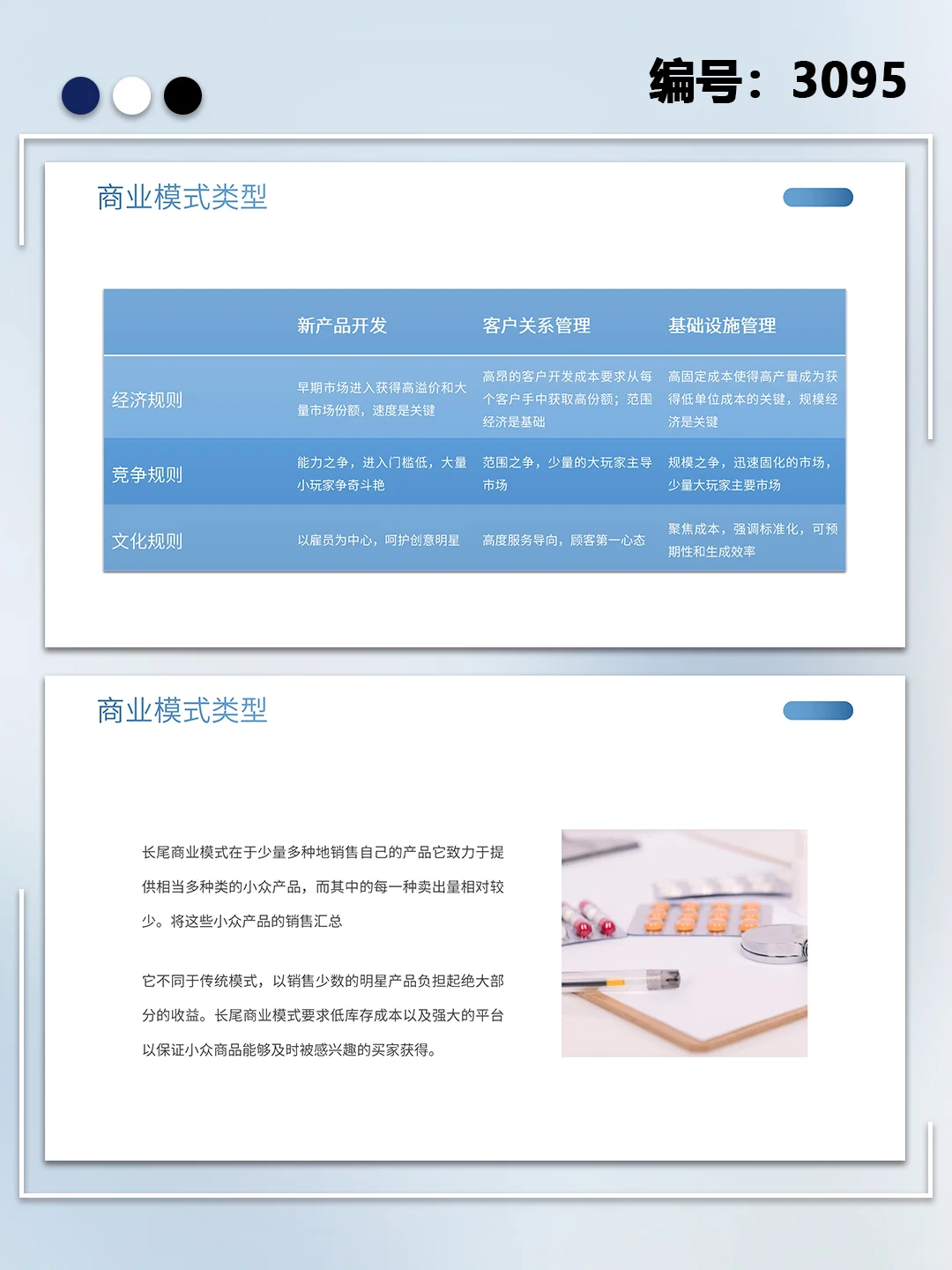 商务风商业模式画布企业培训PPT模板
