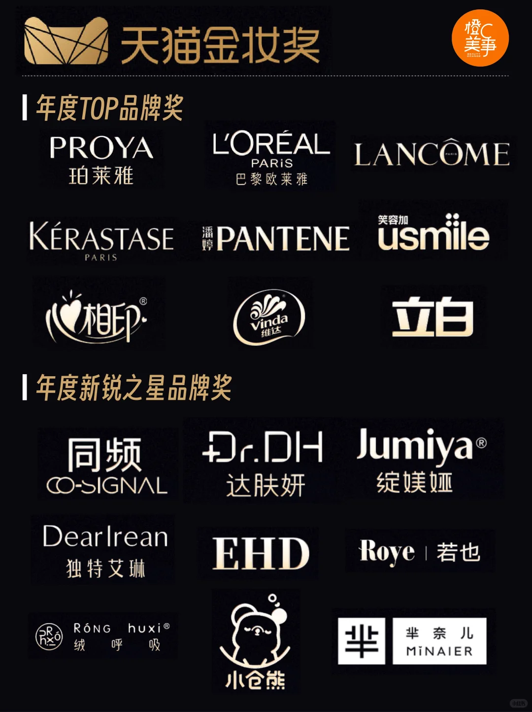 美妆行业，是时候寻找新答案了