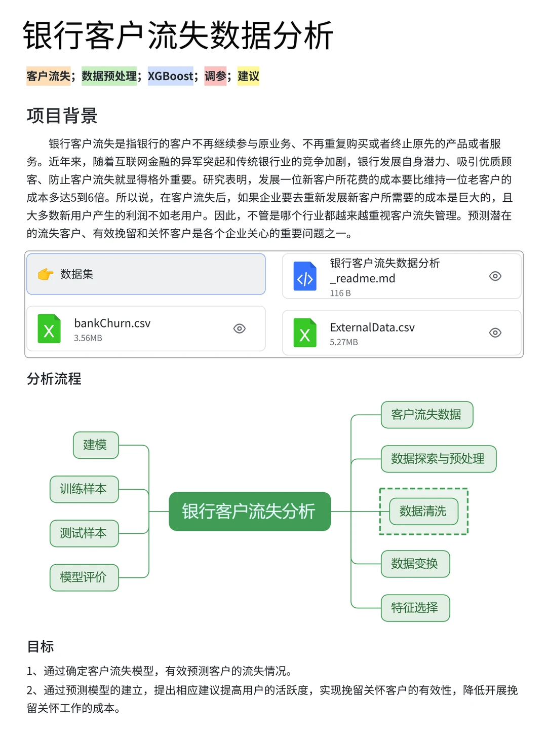 银行客户流失数据分析