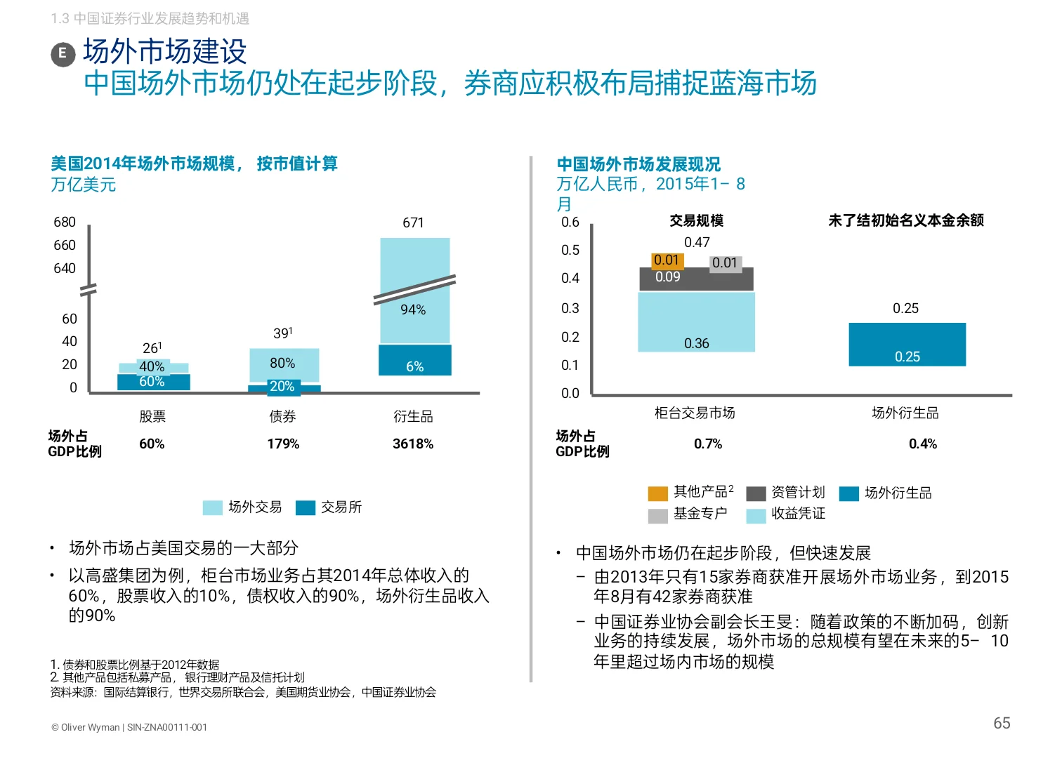 这家咨询公司做的战略与组织报告不错!