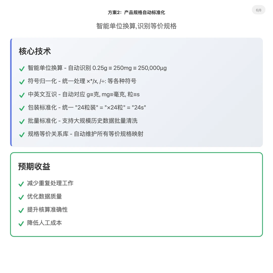 数据处理人的福音！月末加班终于有救了