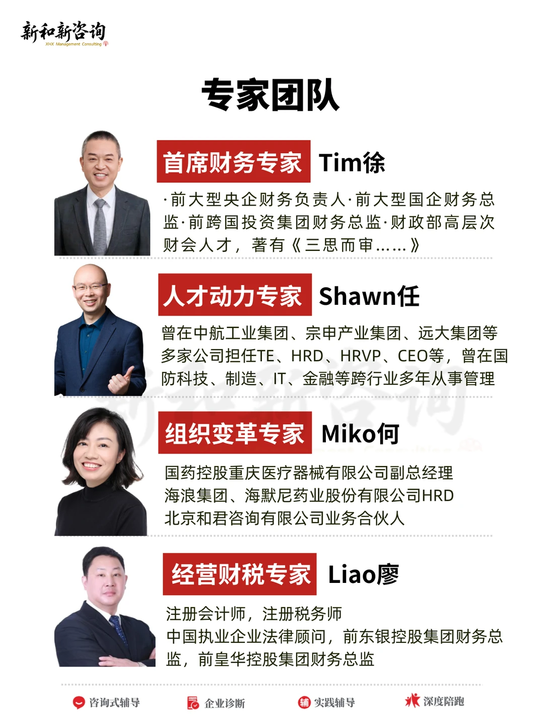 新和新管理咨询——聚焦人才与组织赋能