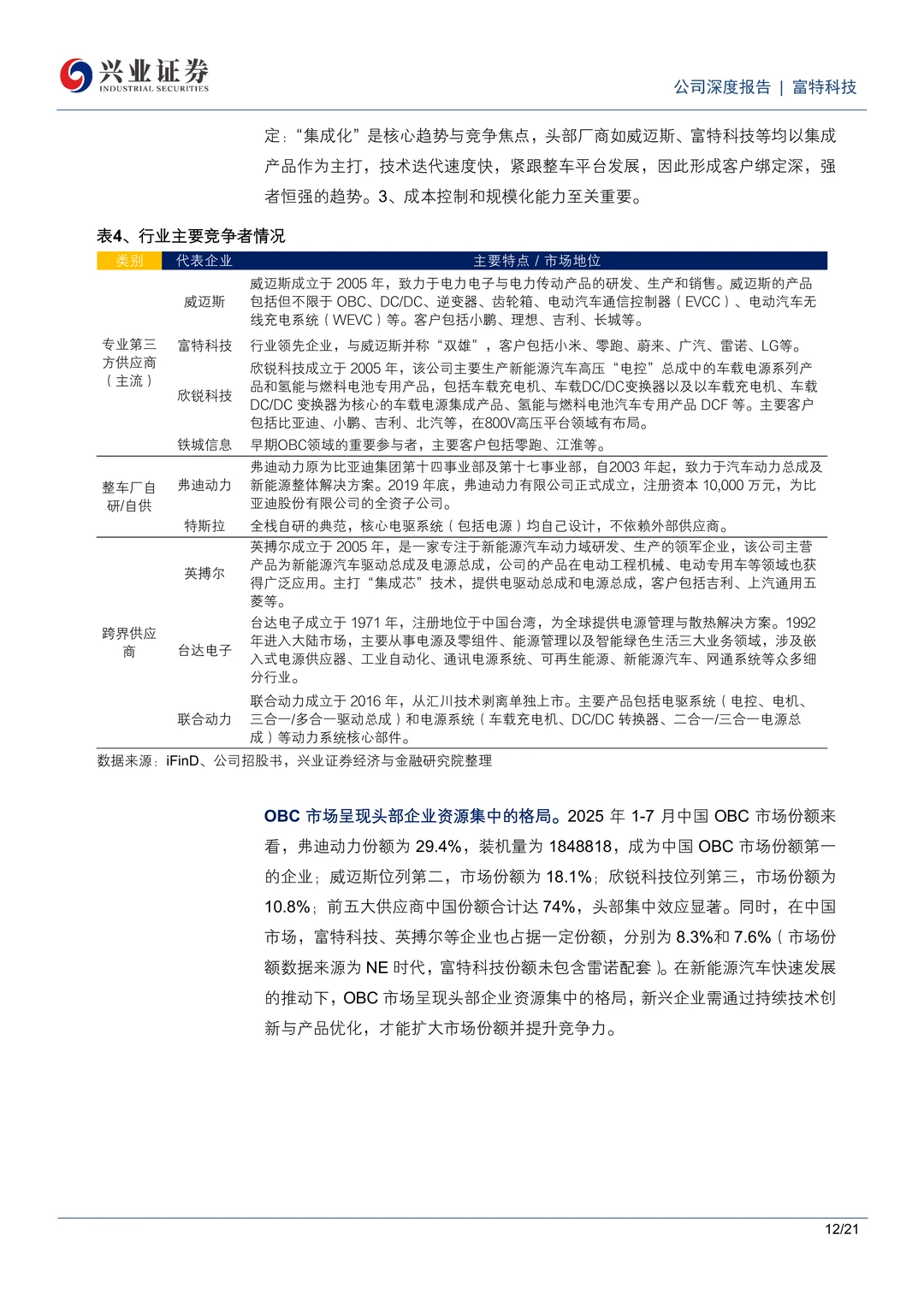 富特科技车载电源领先企业研究报告