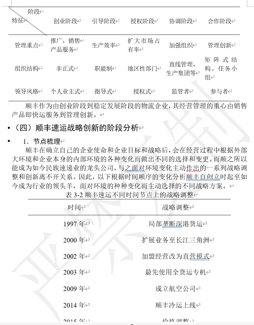 顺丰 战略管理