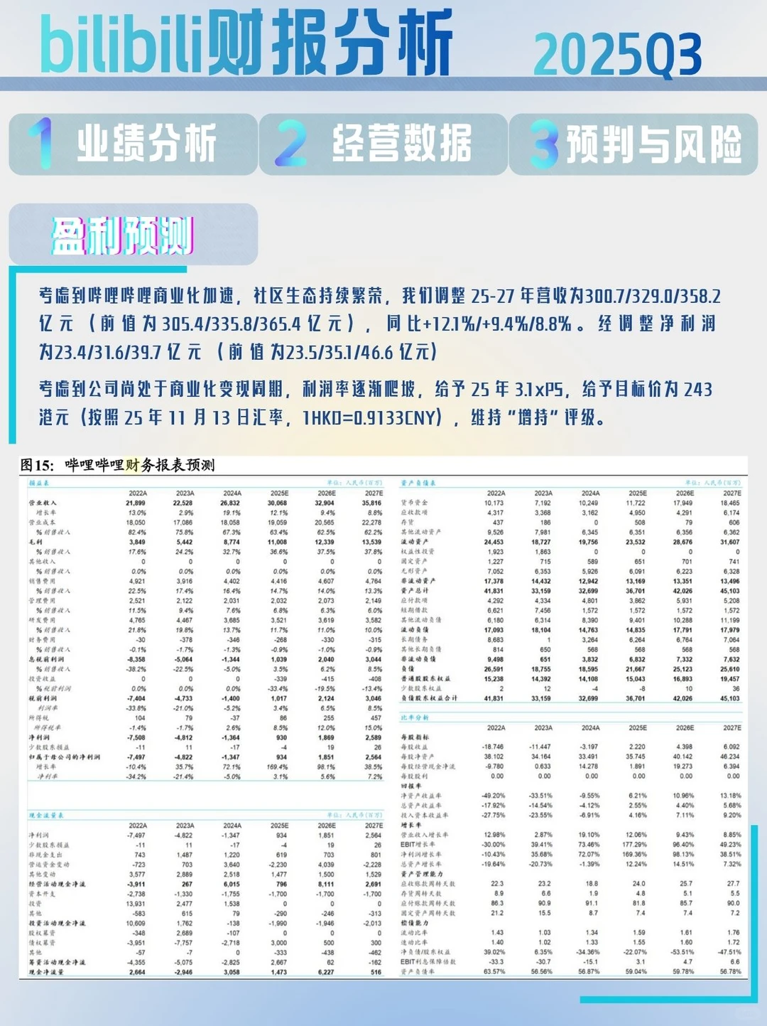 深度解读财报，财商提升