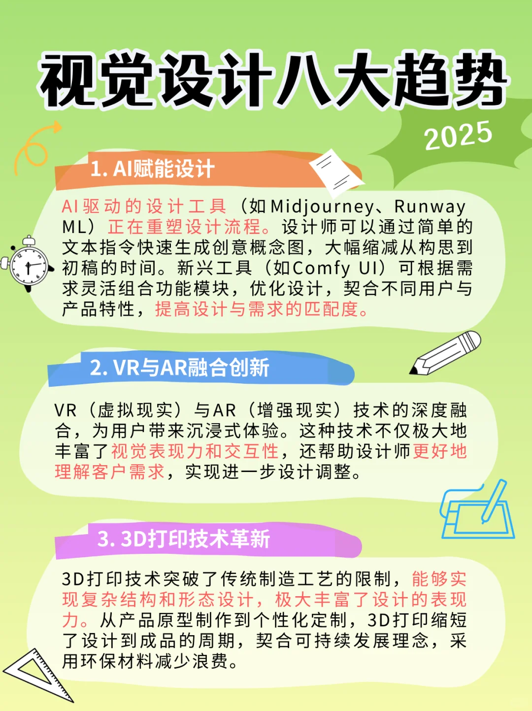 2025视觉设计六大趋势??