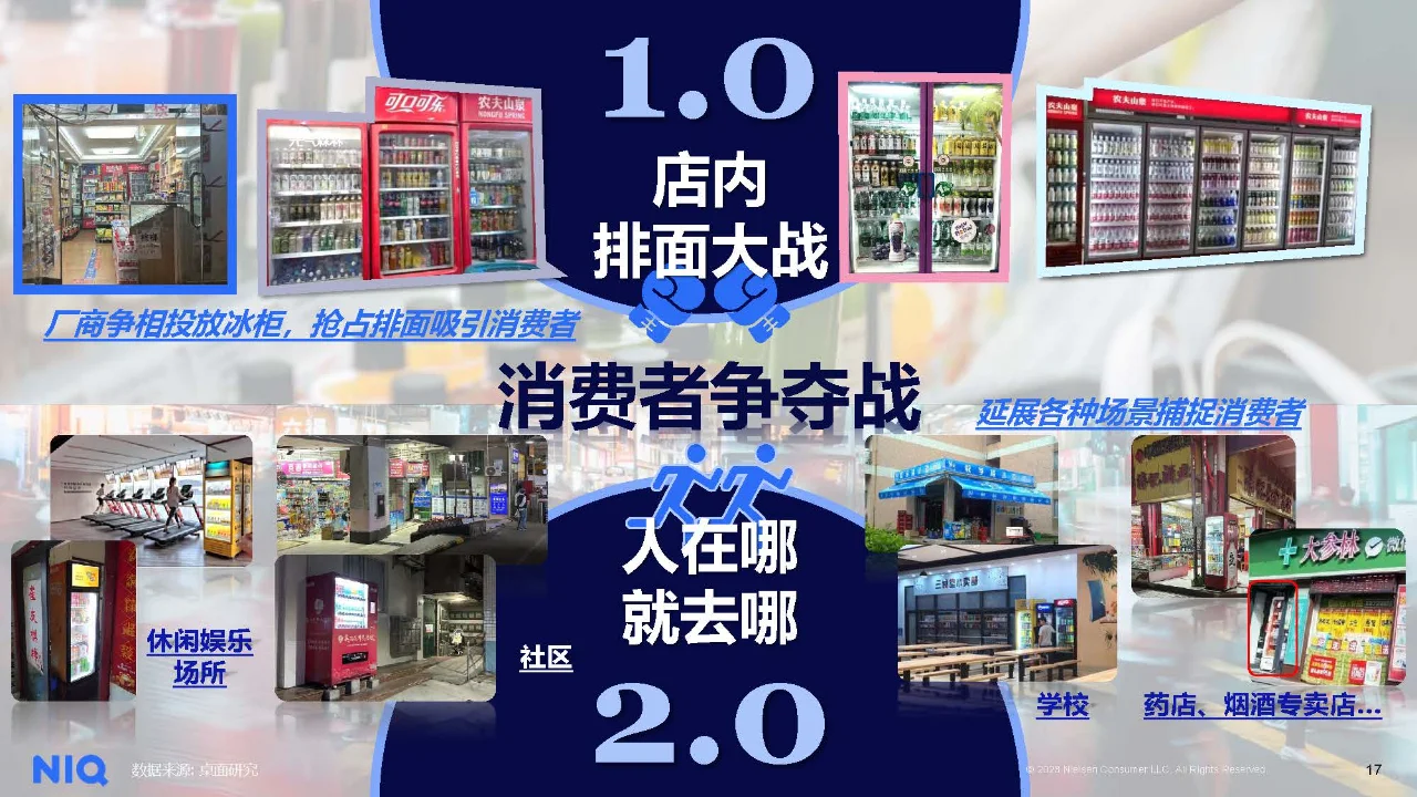 行业报告|中国饮料行业趋势与展望