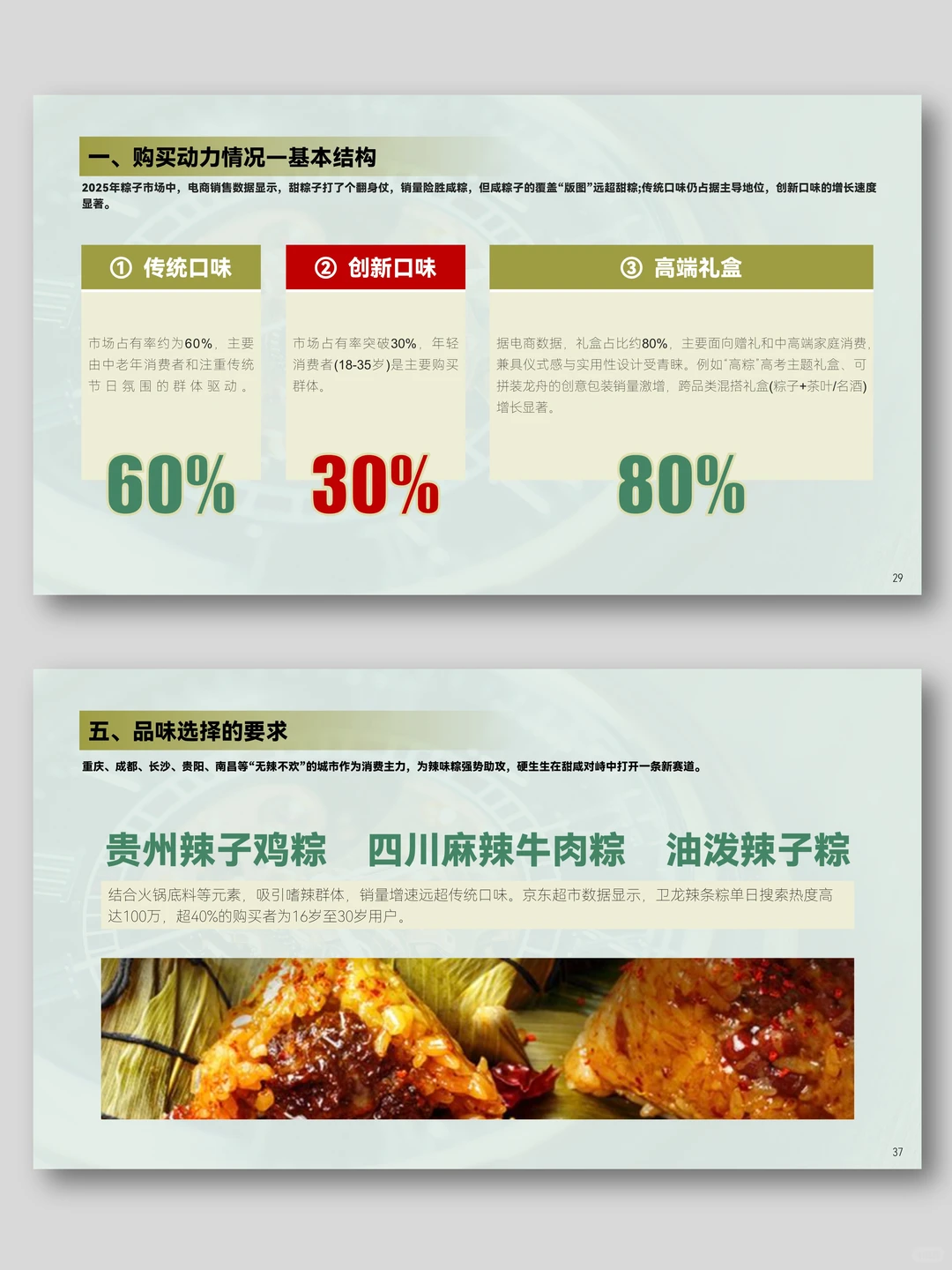 PPT干货分享 | 刚整理好的行业调研数据