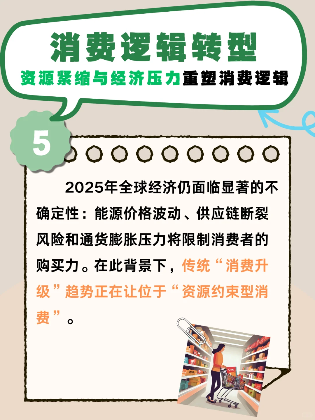 梳理可持续发展的关键节点!这些趋势很关键