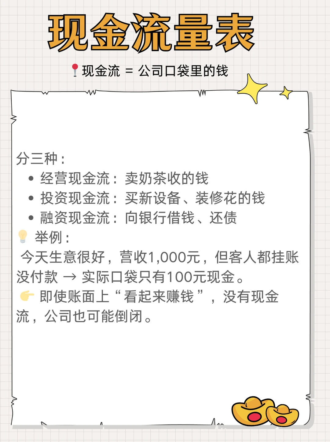 【保姆级】教你怎么读财报！英伟达财报前瞻