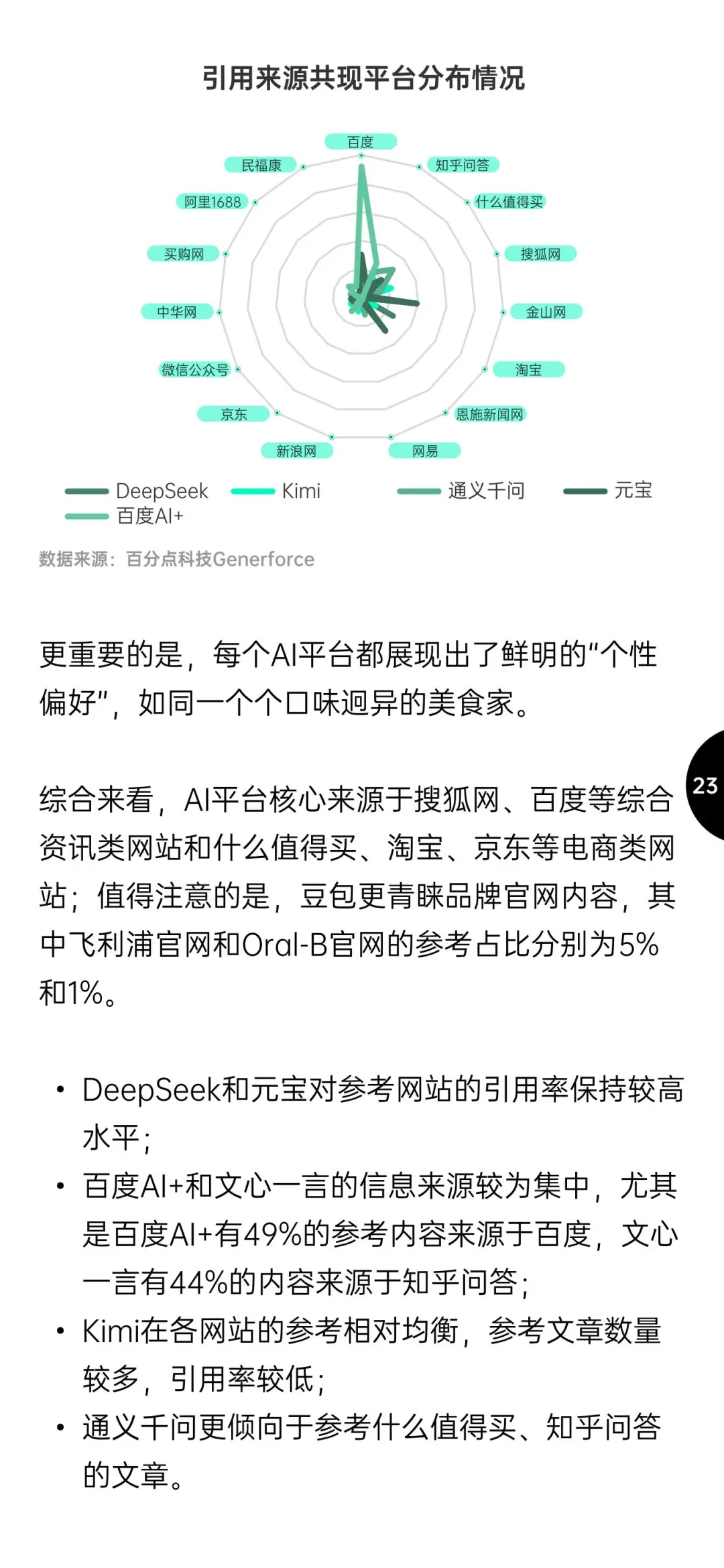 2025中国GEO趋势与品牌增长策略报