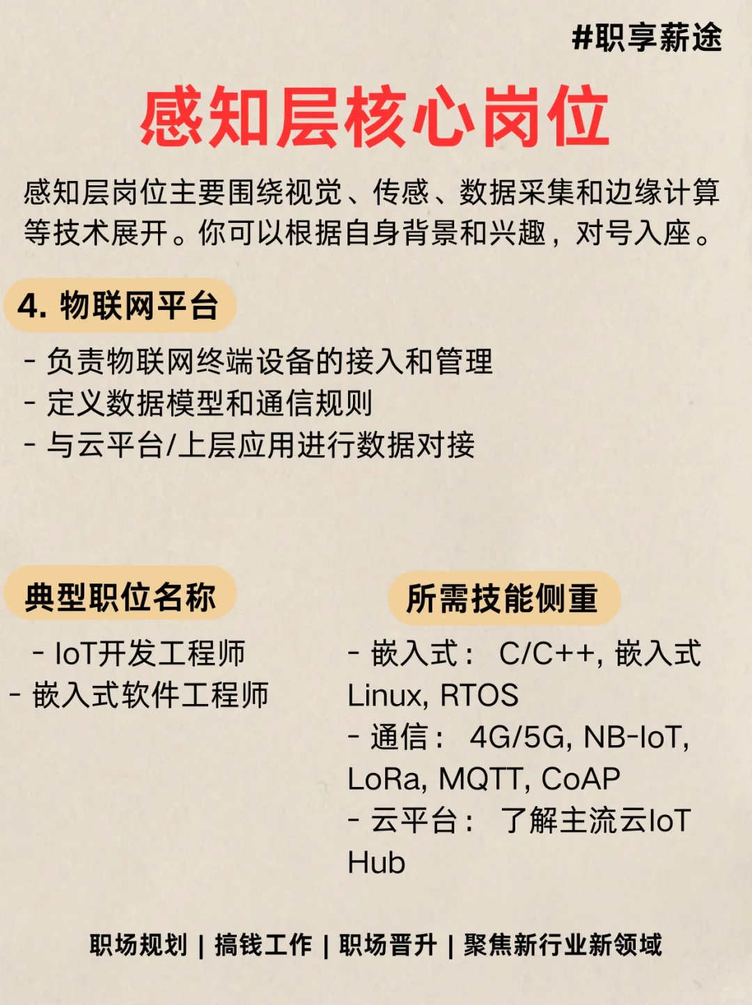 智能制造行业求职?感知层岗位推荐