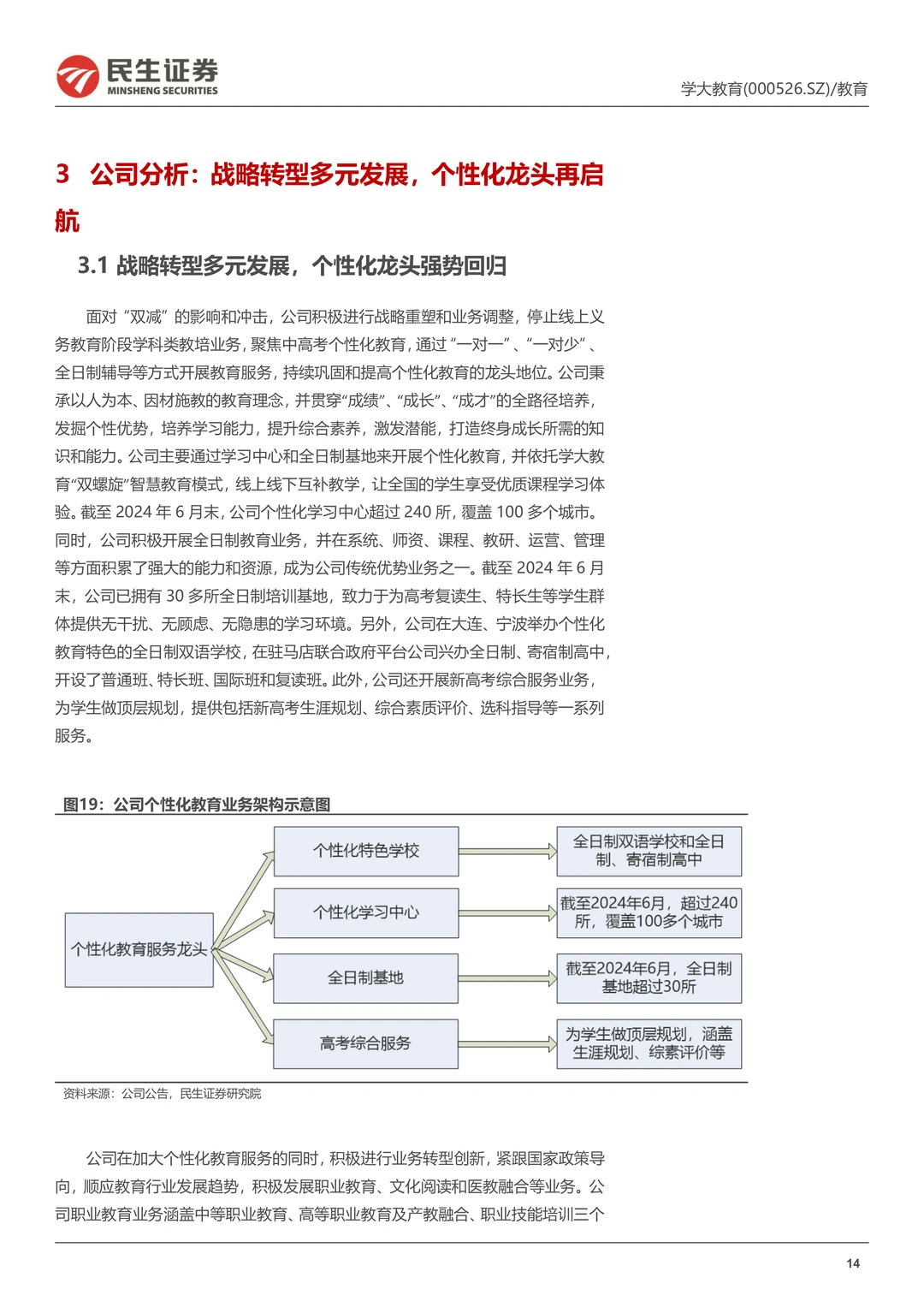 学大教育公司战略转型创始人回归研究报告