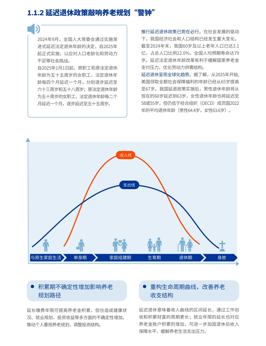 2025养老金白皮书暴击!月薪1万退休只领450