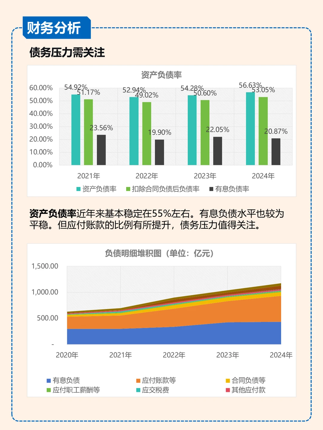 特变电工：新旧能源齐上阵/发电送电一条龙