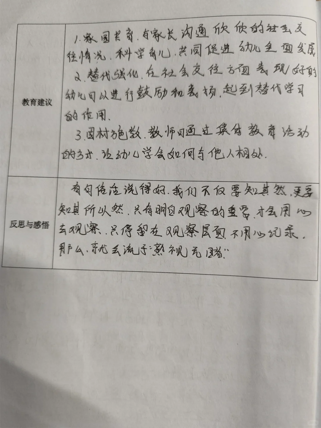 幼儿园活动观察分析报告?
