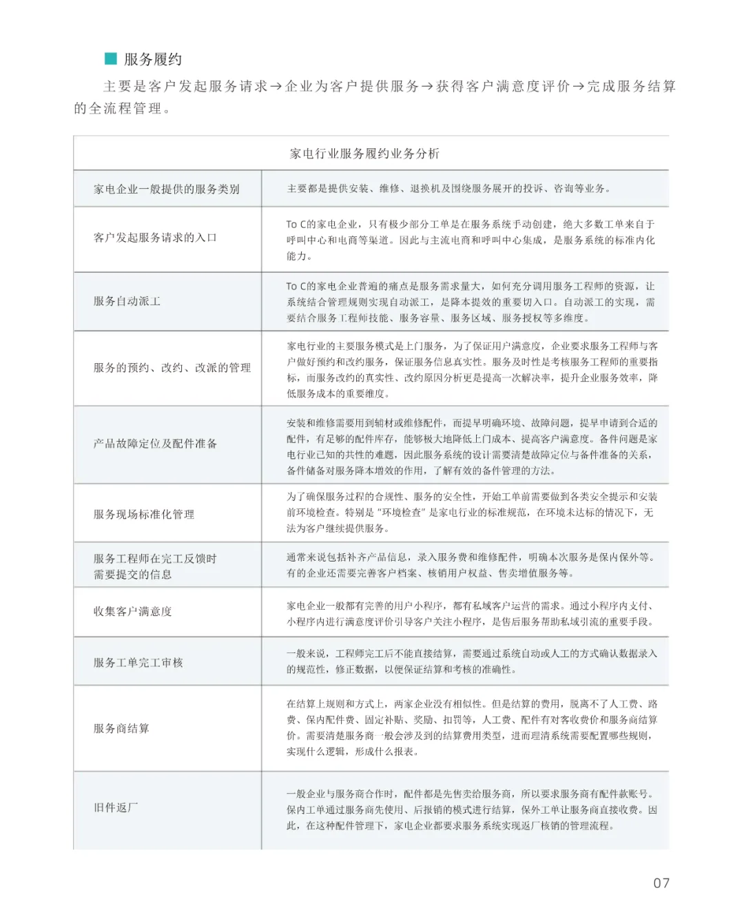 家电行业服务数智化转型白皮书