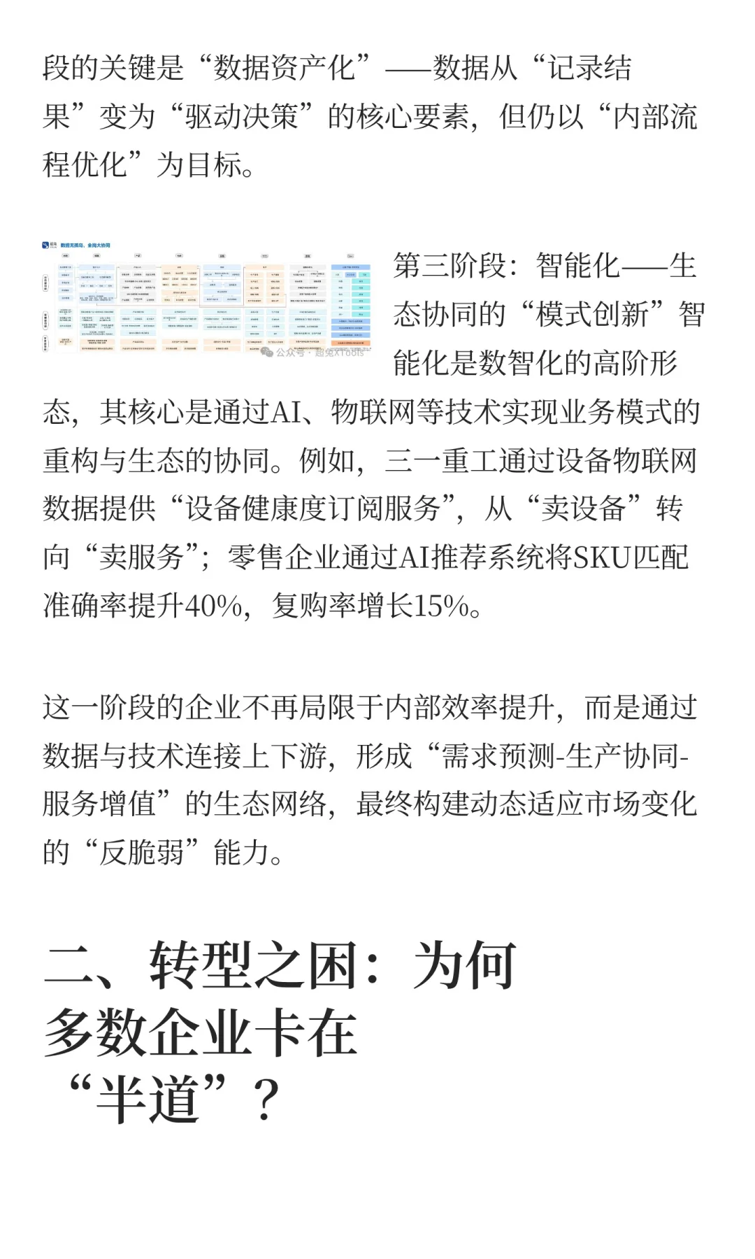 企业数智化转型：信息化→数字化→数智化