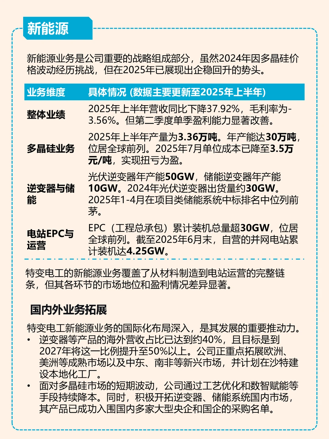 特变电工：新旧能源齐上阵/发电送电一条龙