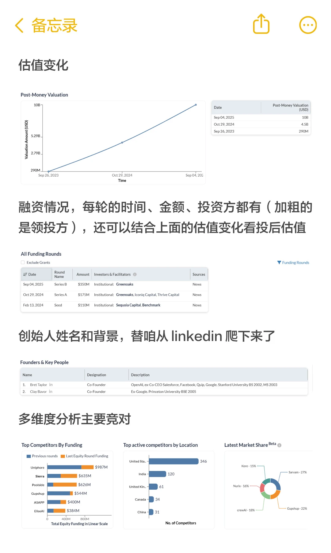 洞察AI初创趋势，可以试试这几个创投数据库