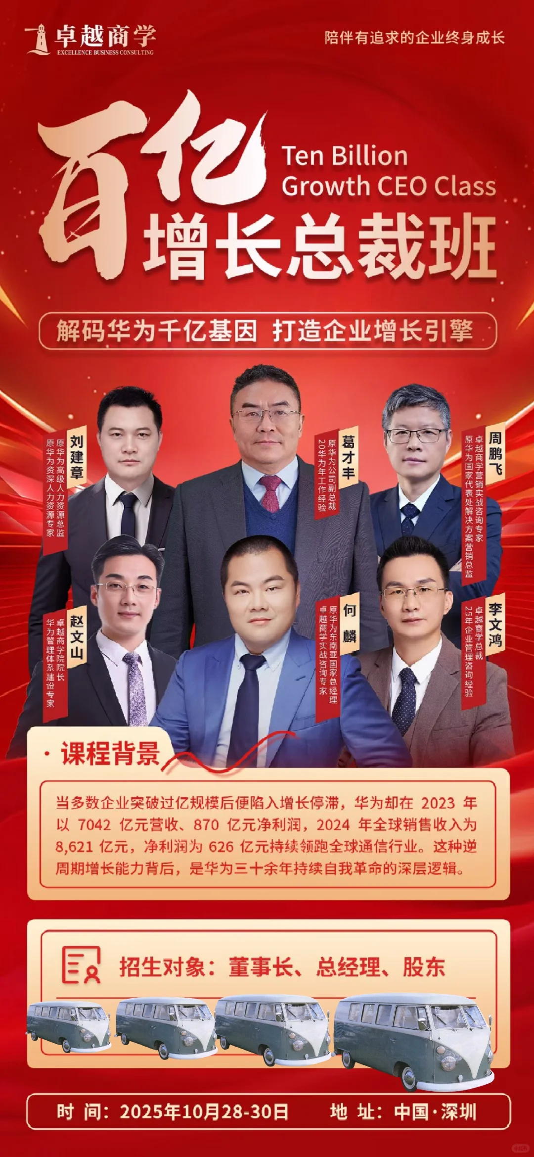 中小企业别再让战略“躺平”！华为专家亲授