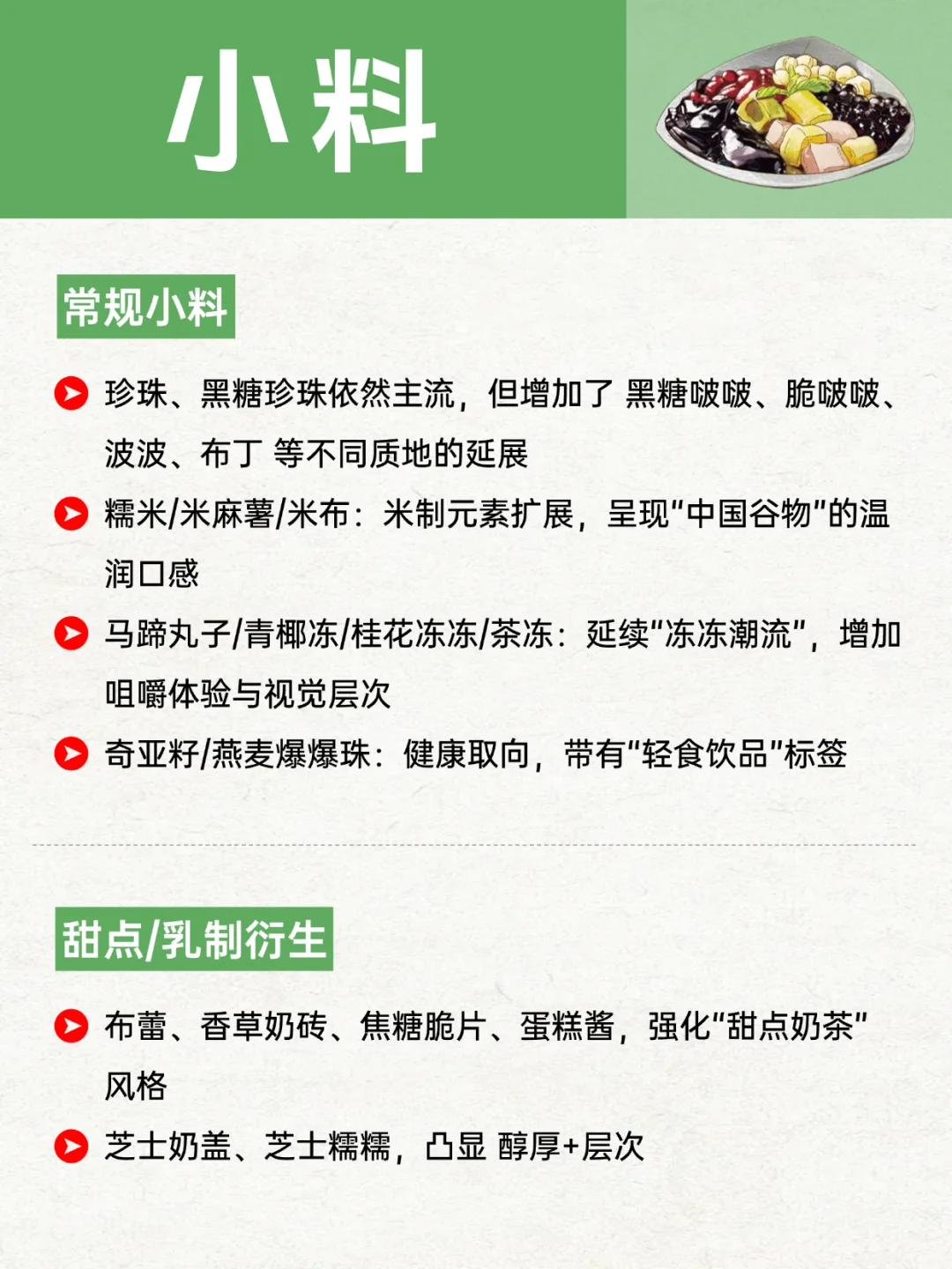 ?茶饮品牌?8月产品上新(元素/趋势)