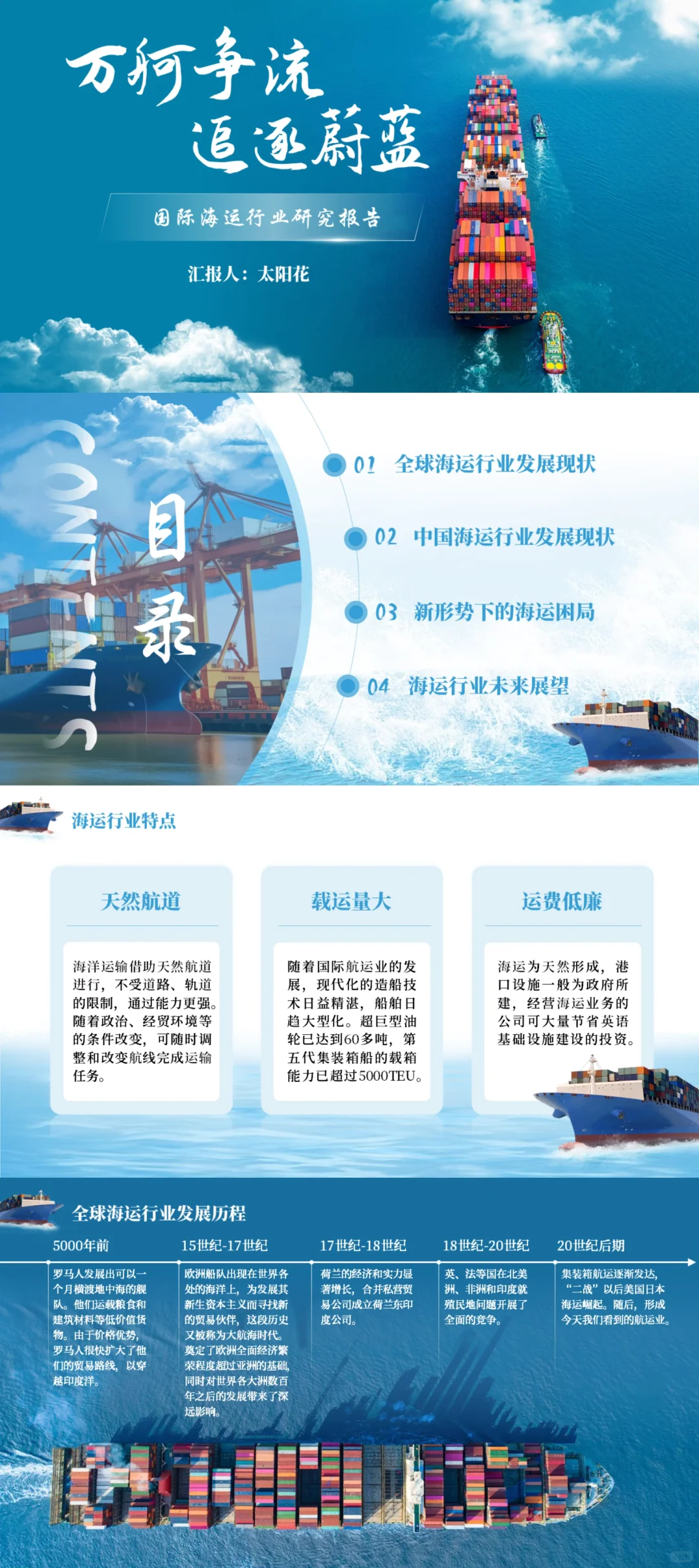 海运物流行业ppt