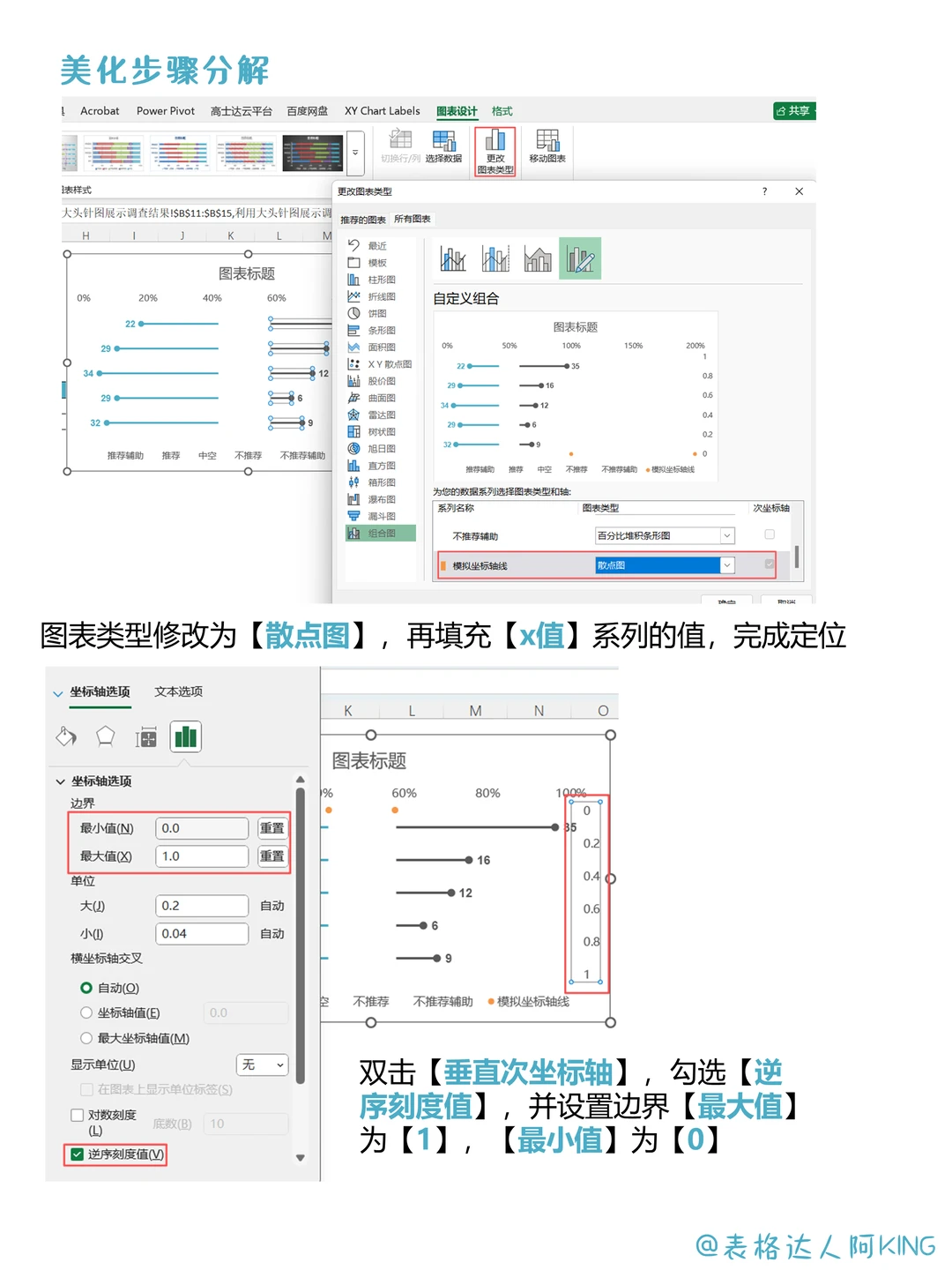 吸睛！调查结果这样展示不要太赞