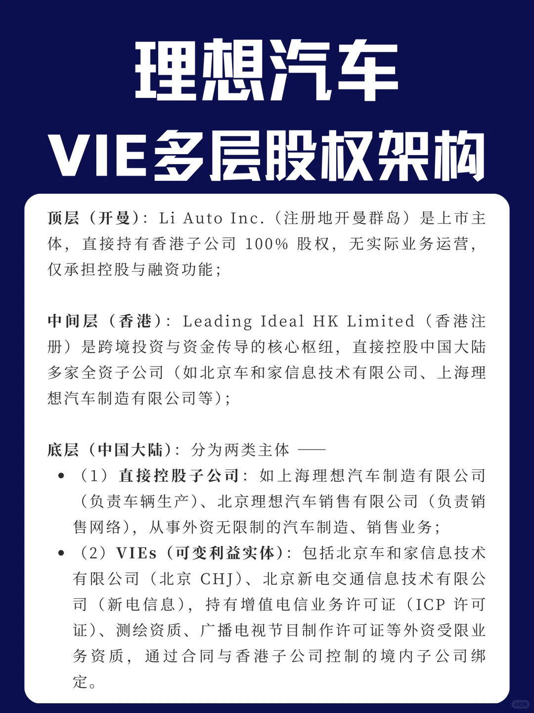 理想汽车VIE多层股权架构拆解