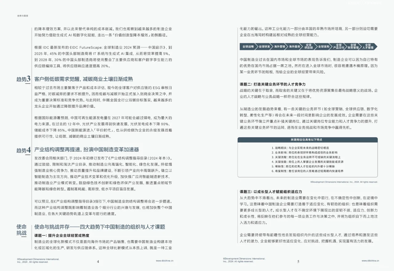 2024智能制造人才发展趋势报告