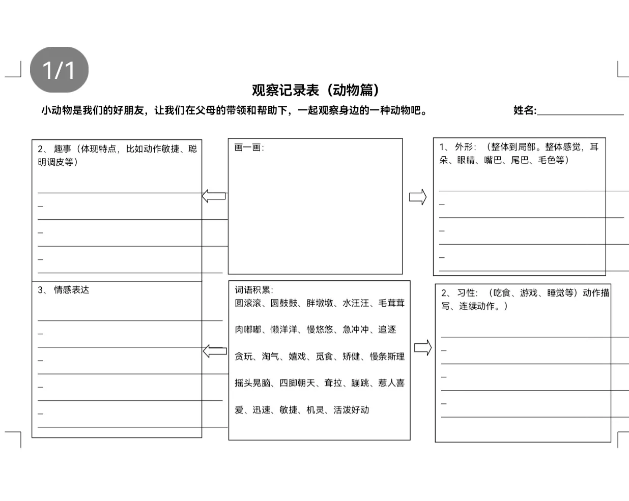 三年级上册语文第五单元观察记录表