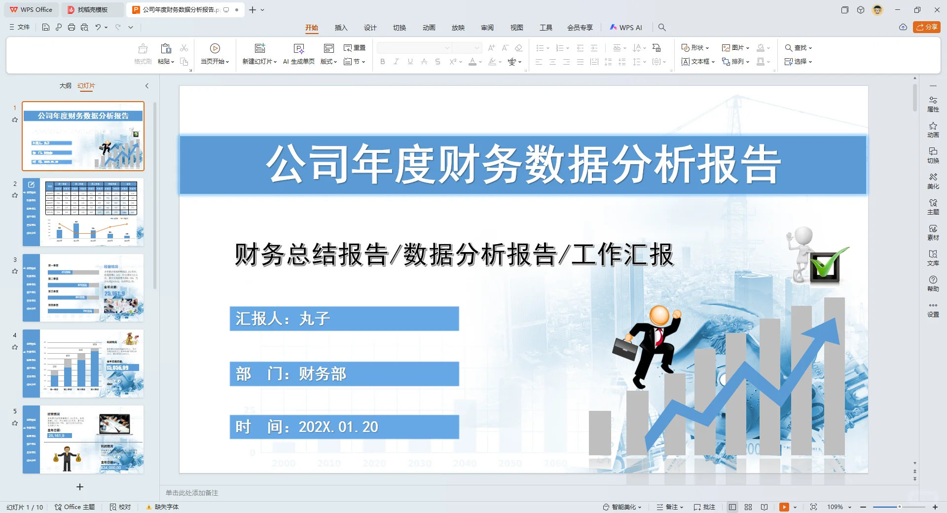第一次见到这么漂亮的财务分析报告