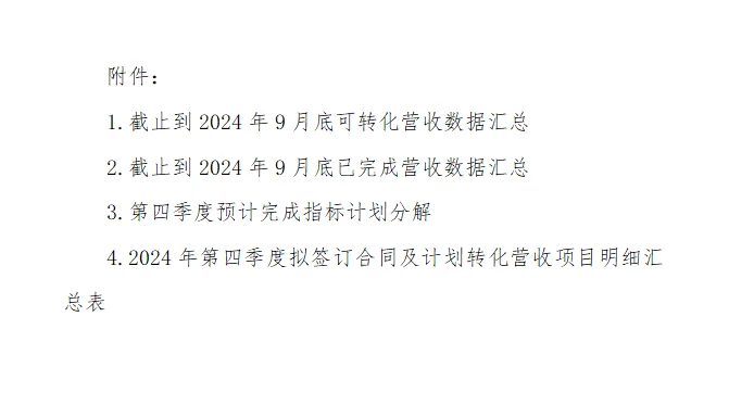 2024-10-14 业绩数据汇报简要模板（建筑）