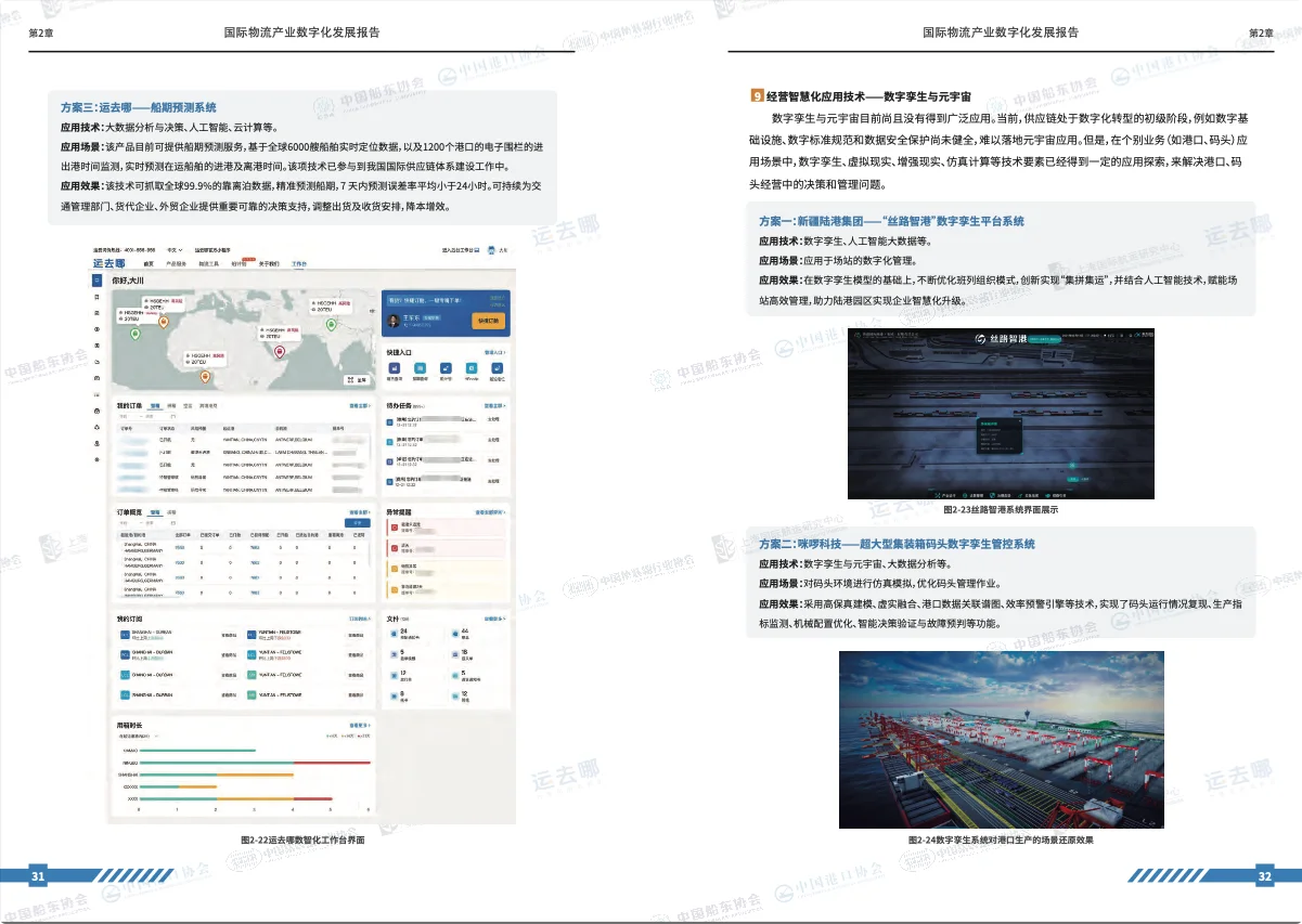 30页 | 2022国际物流产业数字化发展报告