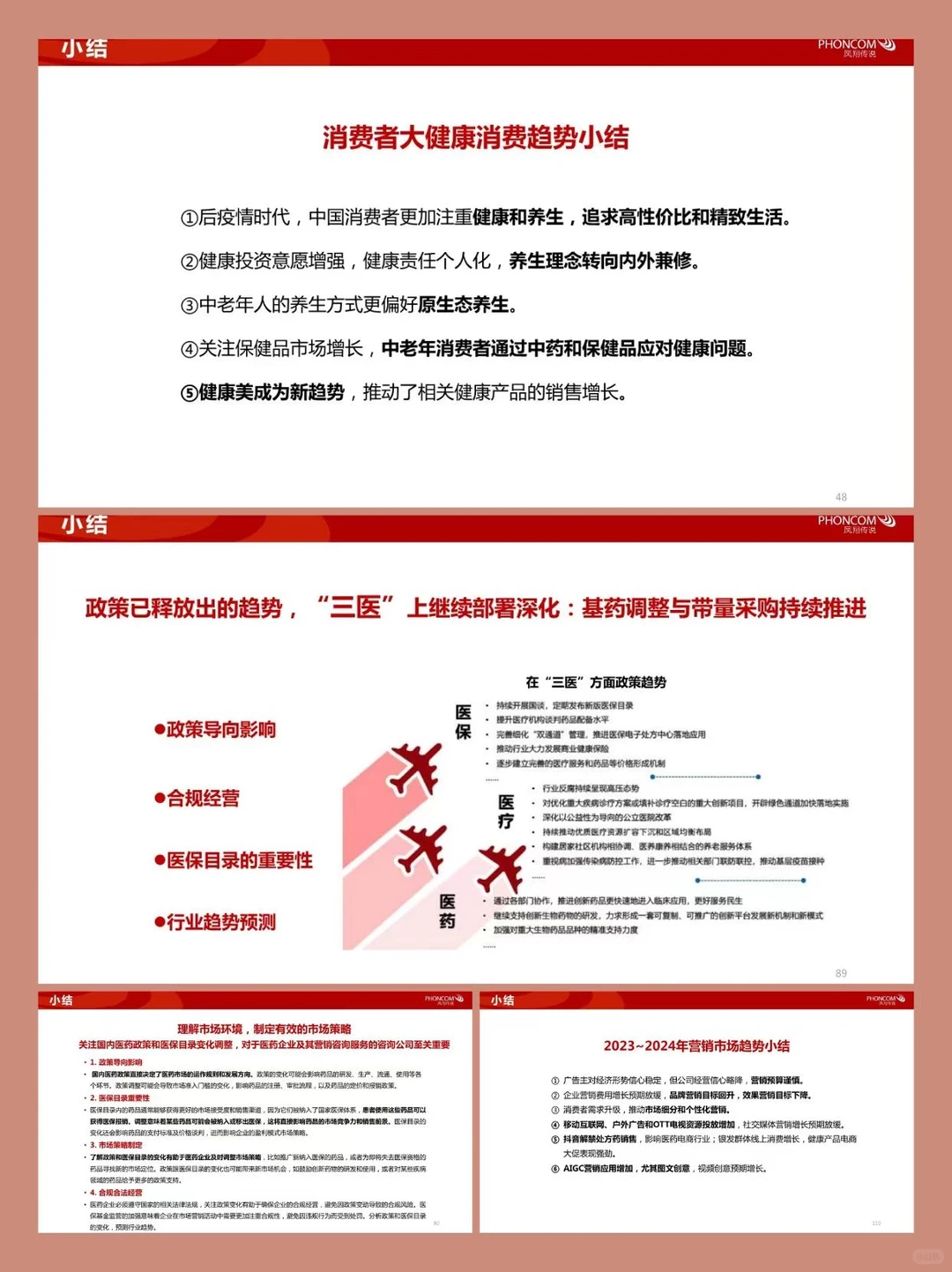 2024大健康新风口：银发经济营销趋势报告