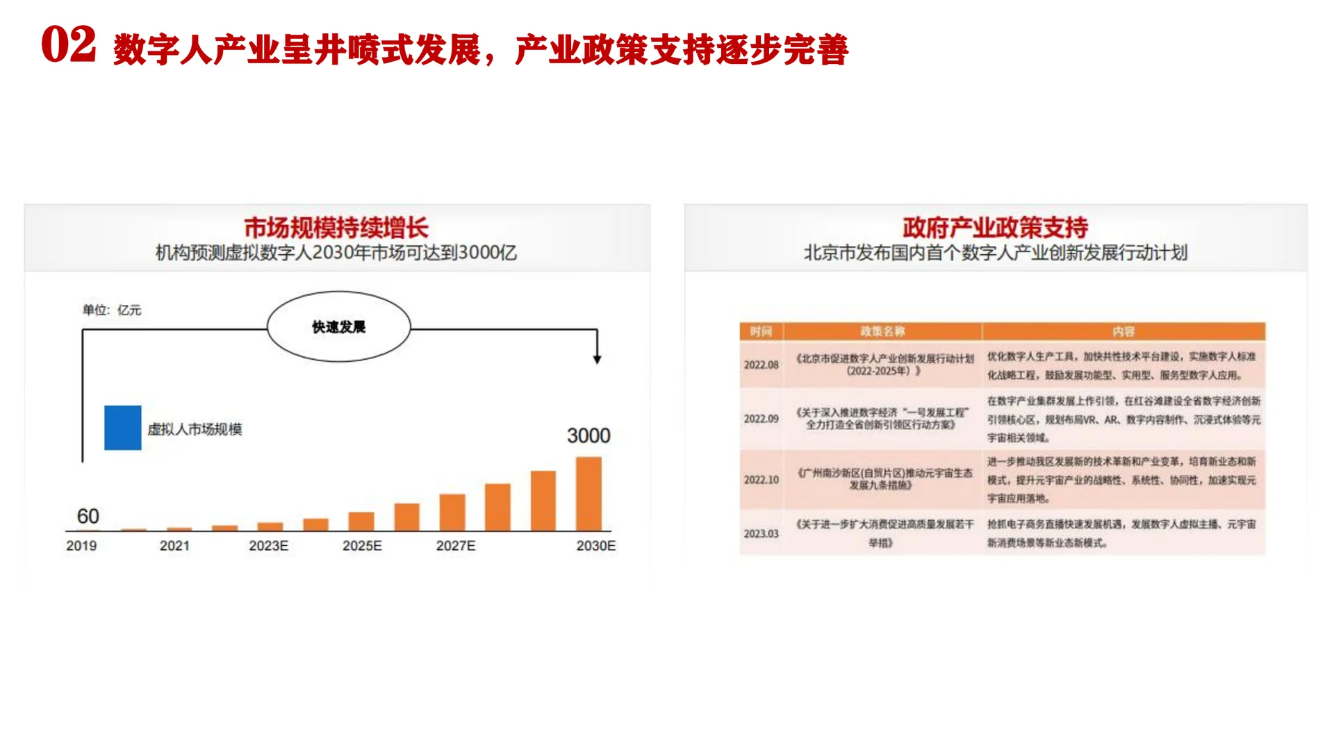 大厂都研究数字人来干嘛？