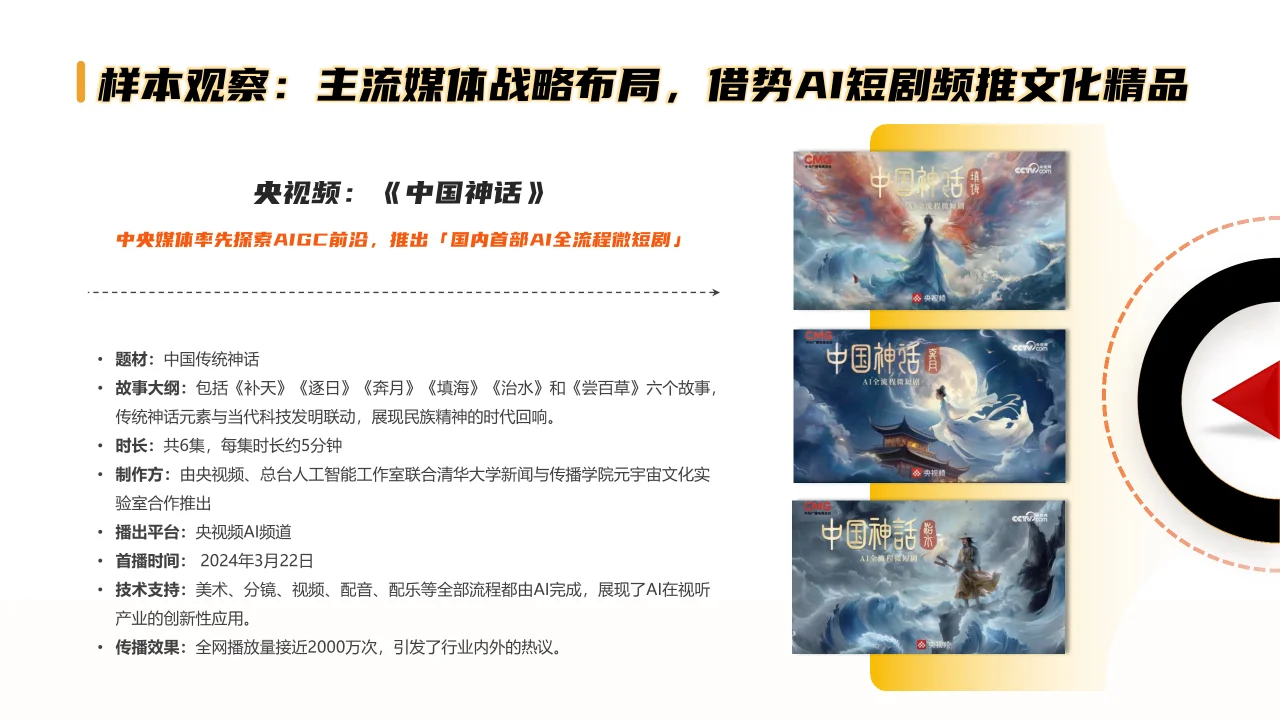 AI行业短剧洞察