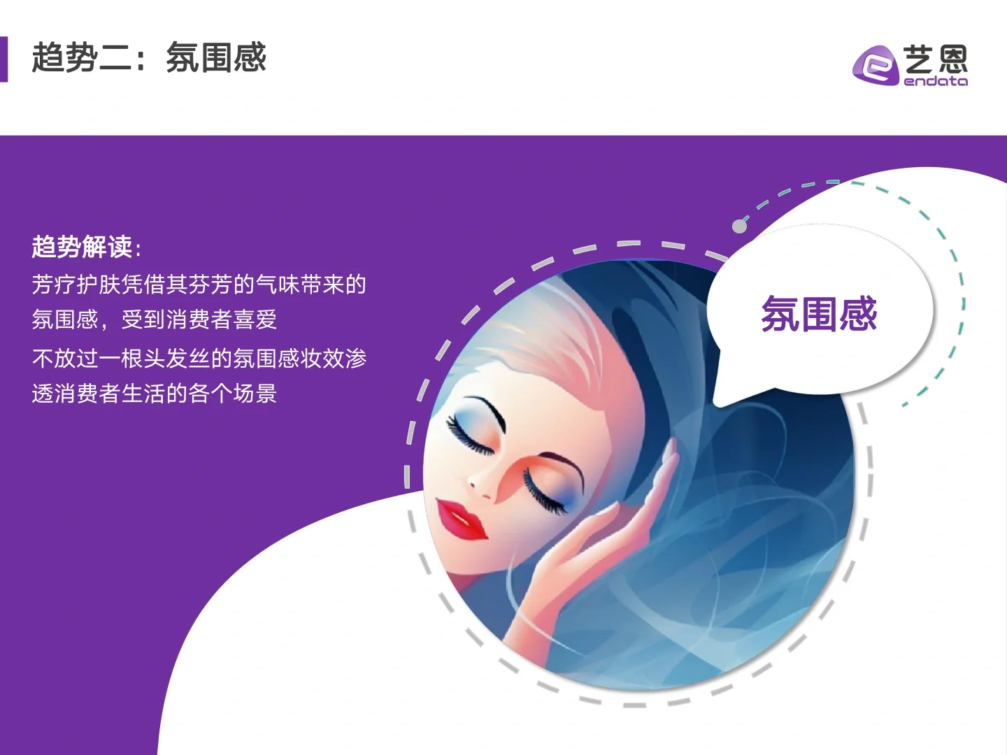 美妆行业年度消费趋势报告
