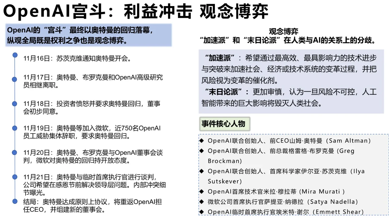 重塑未来：2024年，AIGC如何领航科技新纪元