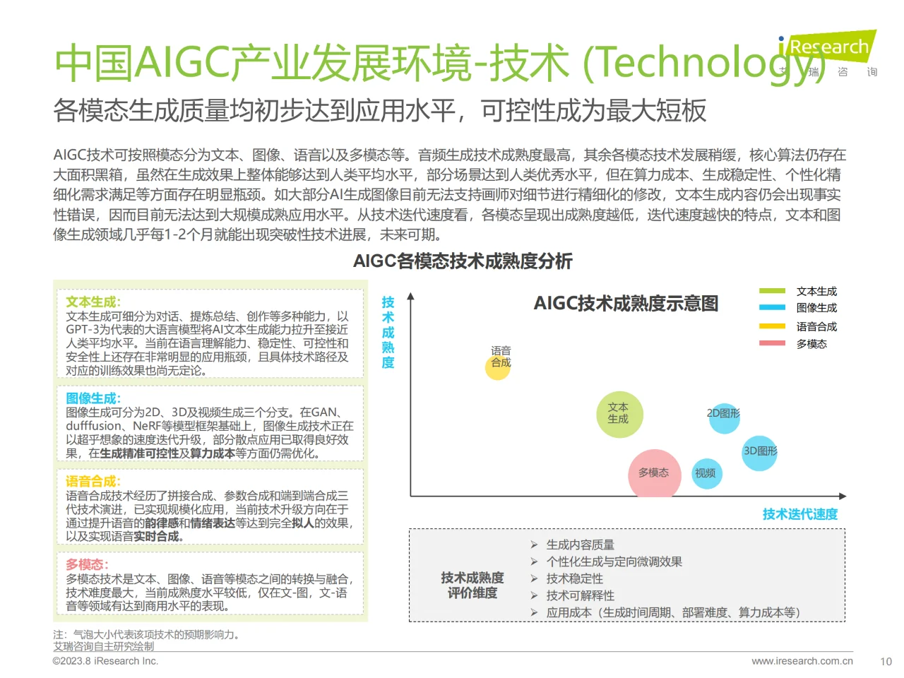 AIGC全景报告(1):中国AIGC变革与创新