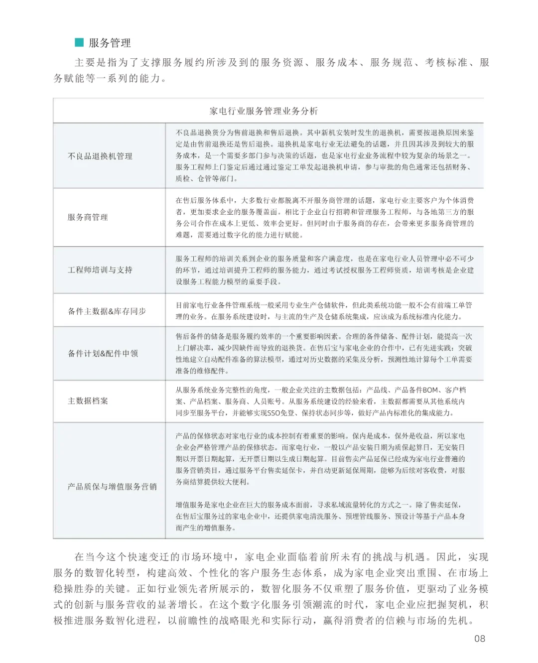 家电行业服务数智化转型白皮书