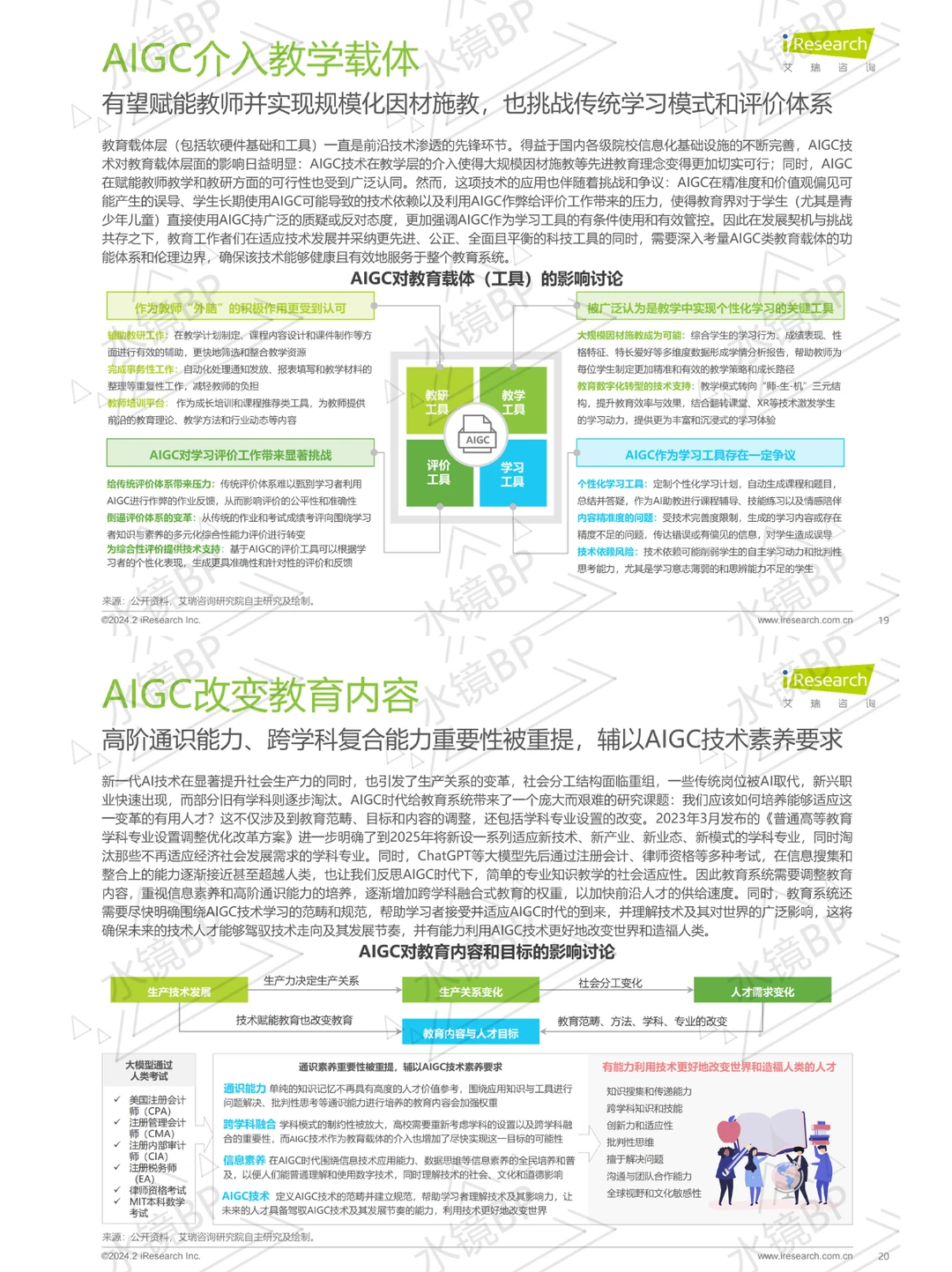 AIGC重塑教育:人机共育时代的产业变革