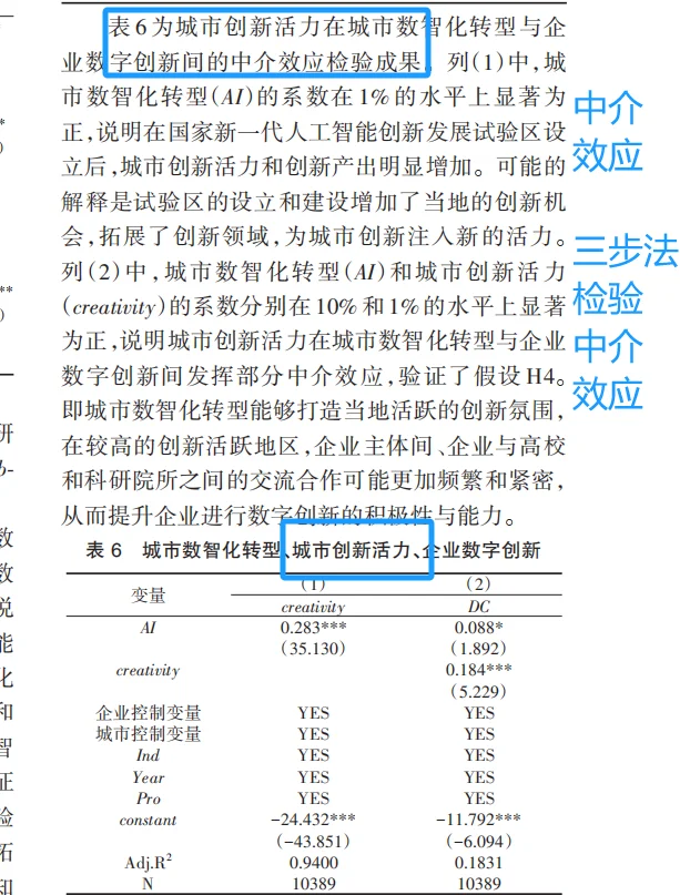更新奇的指标：数智化转型！不是数字化转型