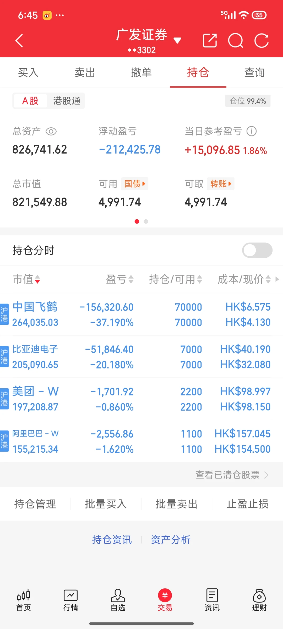 阿里美团这周财报